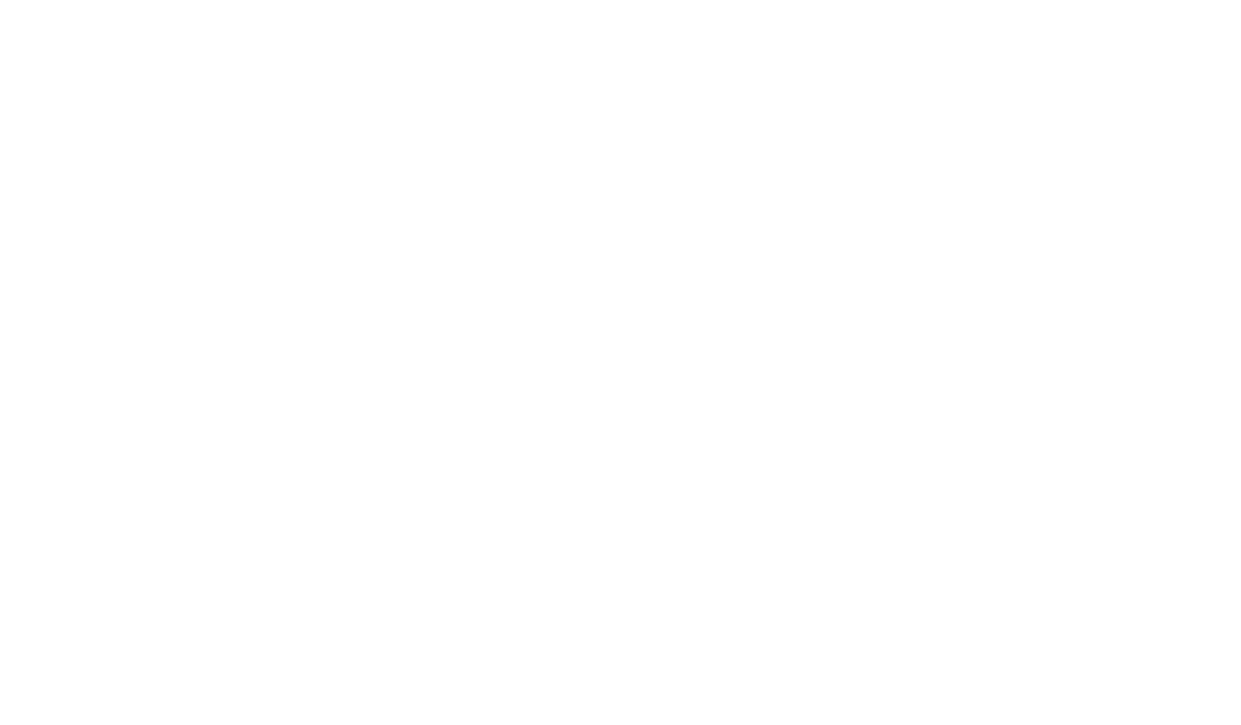 Agile4You